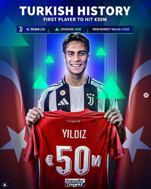 德转:居勒尔成为迄今土耳其史上身价最高的球员 德转:居勒尔成为迄今土耳其史上身价最高的球员