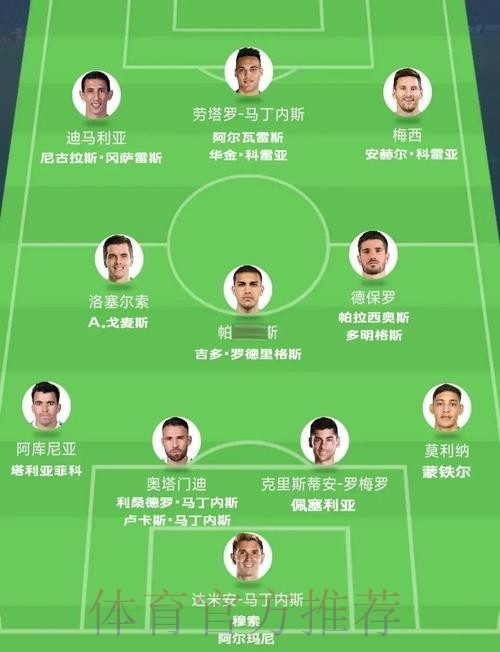 本届世界杯阿根廷德布劳内小组赛形势完整指南 本届世界杯阿根廷德布劳内小组赛形势完整指南