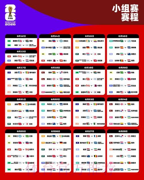 2026世界杯完整赛程哪里可以看 2026世界杯完整赛程哪里可以看