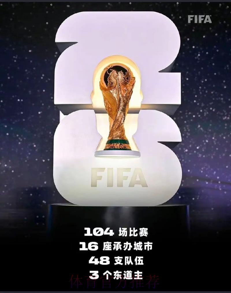 2026美加墨世界杯专家预测网站